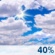 broken clouds