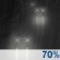 light rain