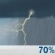 Thunderstorms